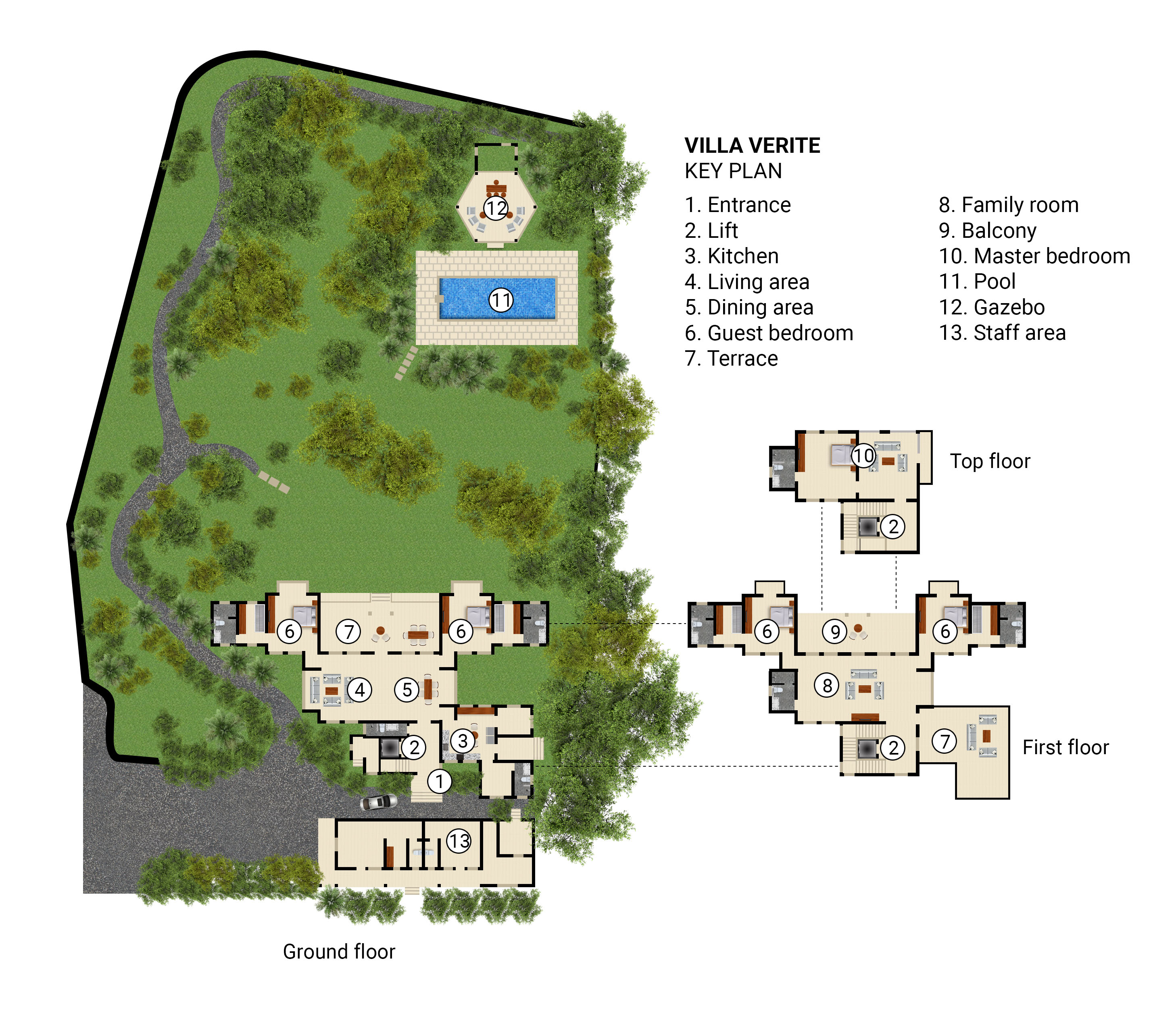 Villa Verite